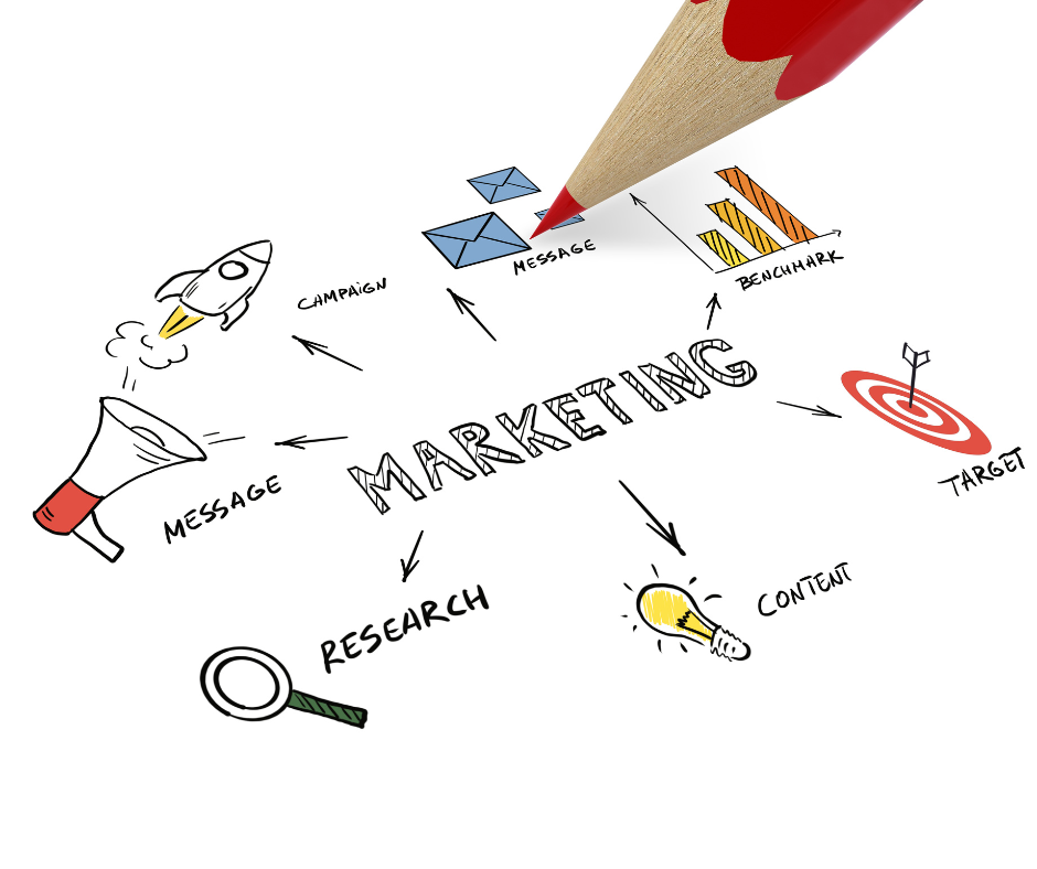 5 Innovative Marketing Strategies to Outperform Your Competitors